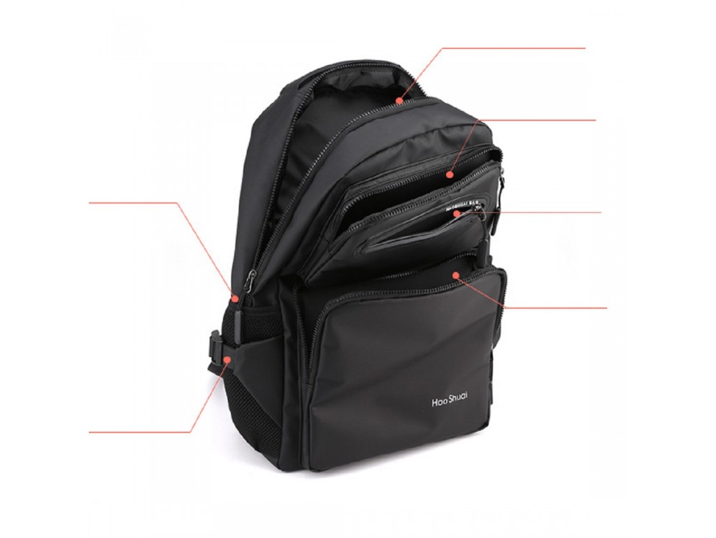 Текстильний чорний рюкзак Confident AT08-3408A - Royalbag
