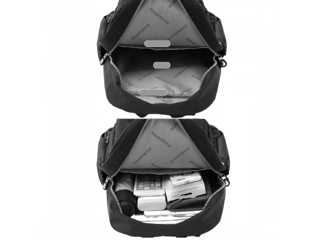 Текстильный женский рюкзак Confident WT-529-1A - Royalbag