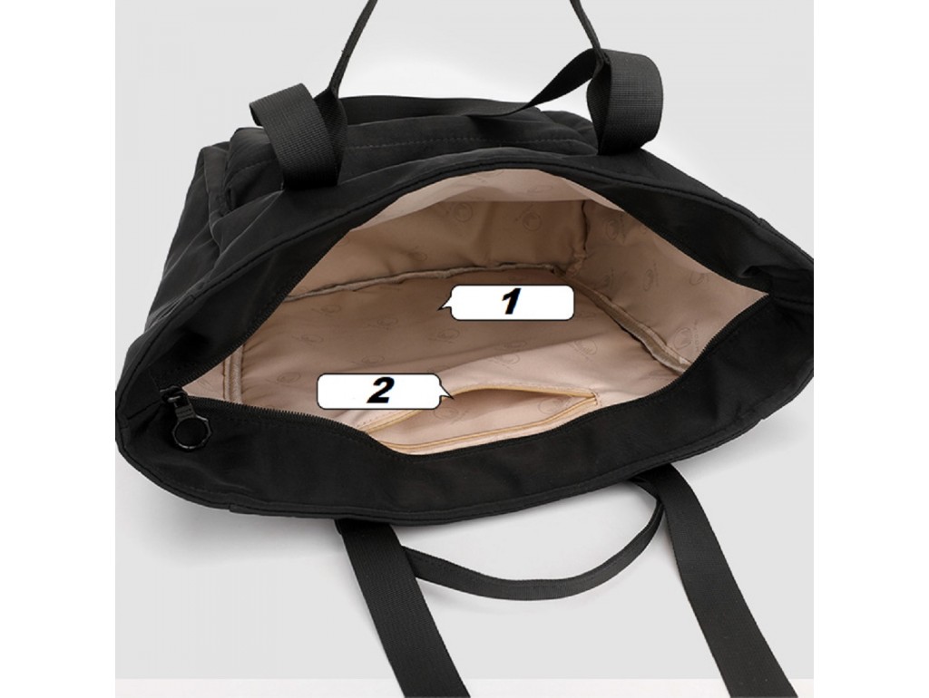 Жіноча текстильна сумка Confident WT1-6042A - Royalbag
