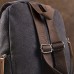 Компактный женский текстильный рюкзак Vintage 20194 Черный - Royalbag Фото 4
