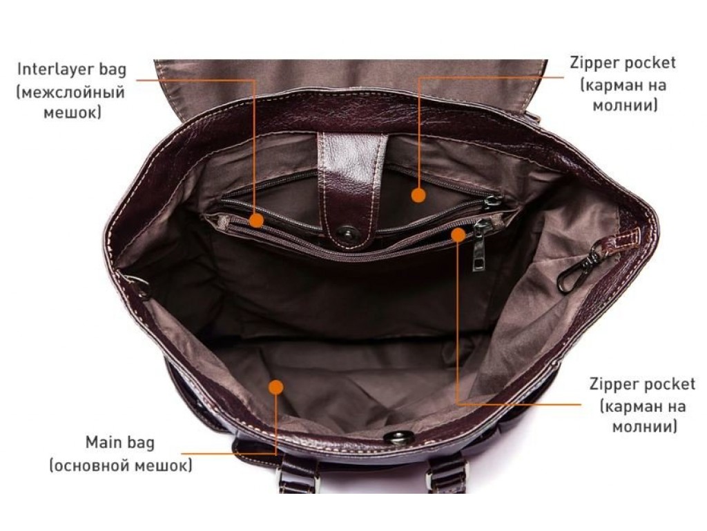Рюкзак Vintage 14842 кожаный Черный - Royalbag